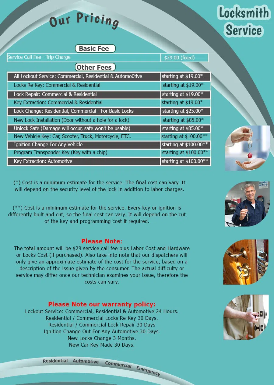 Washington DC Lock And Safe Washington, DC 202-753-3889